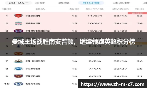 曼城主场战胜南安普顿，继续领跑英超积分榜