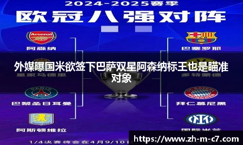 外媒曝国米欲签下巴萨双星阿森纳标王也是瞄准对象