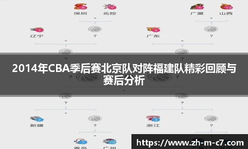 2014年CBA季后赛北京队对阵福建队精彩回顾与赛后分析